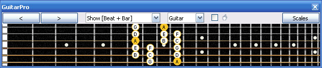 GuitarPro6 6Dm3Dm1 box shape